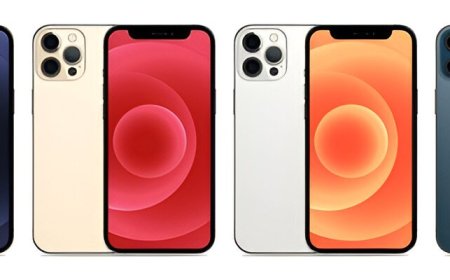 Sell iPhone: The Ultimate Guide to Getting the Best Price for Your Device