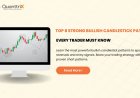 Strong Bullish Candlestick Patterns for Smart Trading