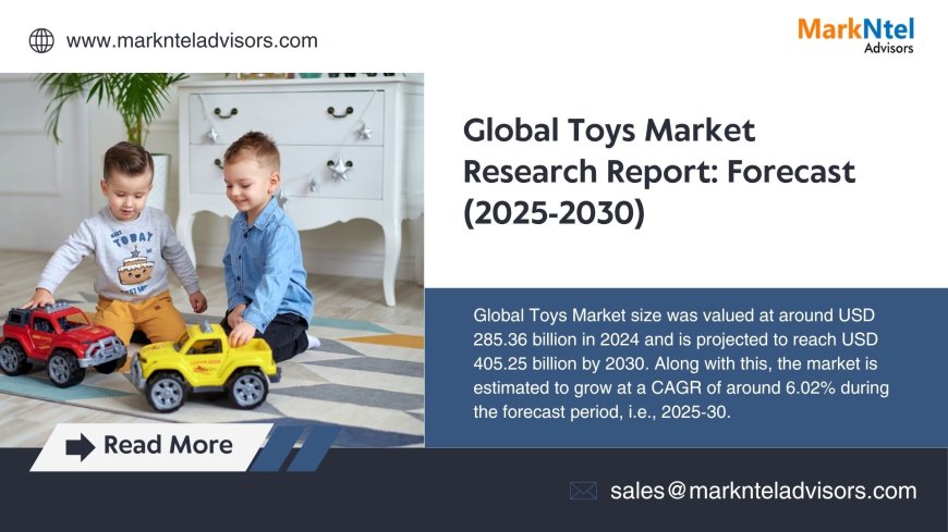Toys Market Companies, Share and Outlook Report 2030